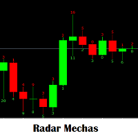 Radar Mechas