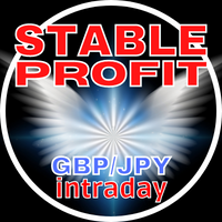 Stable Profit GBPJPY
