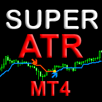 Super ATR MT4