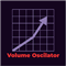 Volume Oscilator Indicator