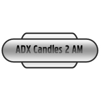 ADX Candles 2 AM