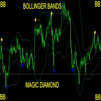 MagicBB Diamond MT5