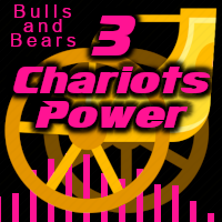 Three Chariots Power