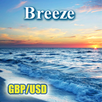 Breeze GBPUSD