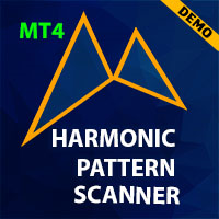 Harmonic Pattern Limited
