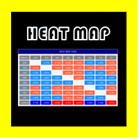 Heat Map OSW