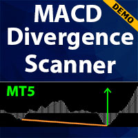 MACD Divergence Tester MT5