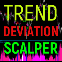 Trend deviation scalper