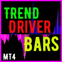 Trend driver bars Iindicator MT4