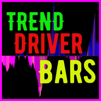 Trend Driver Bars Indicator