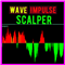 Wave impulse omega scalper