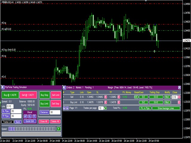 day trading simulator ipad