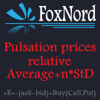 Pulsation prices relative Average