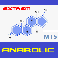 Anabolic VX MT5