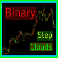 Binary Step Clouds Indicator