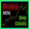 Binary Step Clouds Indicator MT4