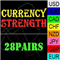 Currency Strength 28Pairs