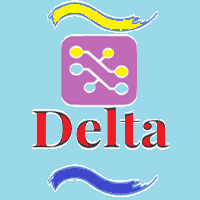 Delta of 2 symbols on the chart