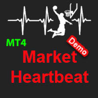 Market Heartbeat Tester