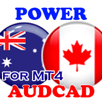 PowerAUDCAD for MT4