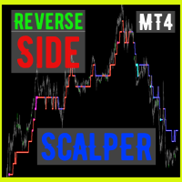 Reverse side scalper MT4