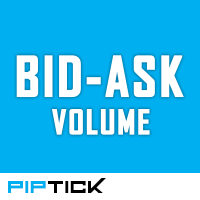 Bid Ask Volume MT4 Indicator by PipTick