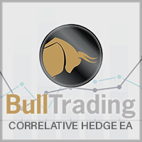 BullTrading Correlative Hedging EA