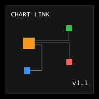 Chart Link