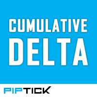Cumulative Delta MT5 Indicator by PipTick