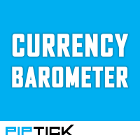 Currency Barometer MT4 Indicator by PipTick