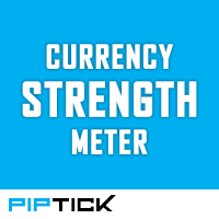 Currency Strength Meter MT5 Indicator by PipTick