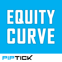 Equity Curve MT5 Indicator by PipTick