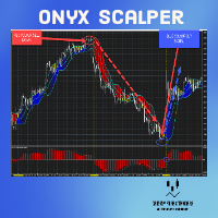 Onyx Scalper v1