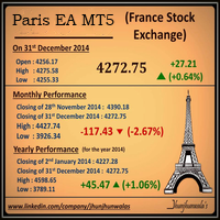 Paris EA threes MT5