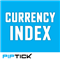 PipTick Currency Index MT4