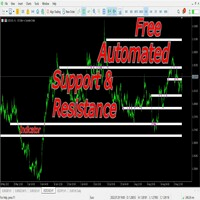 Resistance and Support Indicator mt4