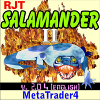RJT Salamander for MT4