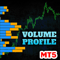 Volume Profile MT5