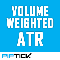 Volume Weighted ATR MT5 Indicator by PipTick