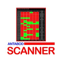 Antabod Scanner Indicator