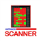 Antabod Scanner Indicator