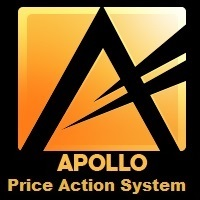 Apollo Price Action System