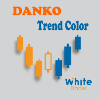 Danko Trend Color