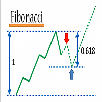 Fibonacci Calculation Indicator