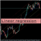 Linear Regression Price Action Indicator