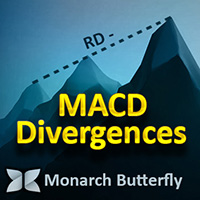 MACD Divergence Full