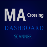 Moving Average Crossing Scanner