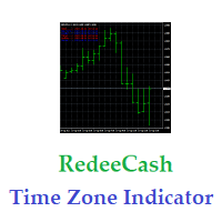 RedeeCash TimeZones