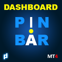 UPD1 Pin Bar Dashboard