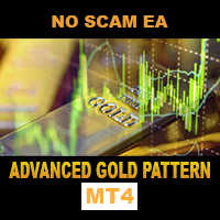 Advanced Gold Pattern MT4